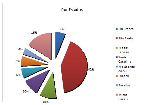 parimatch deposito minimo