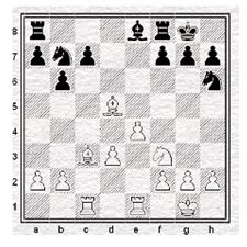 Aulas de xadrez obrigatórias nas escolas é uma boa decisão? - Mearas Escola  de Xadrez