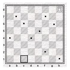 PDE 2014/2015 - O ensino do xadrez na escola: do método tradicional ao  tecnológico: AS PEÇAS DE XADREZ E SEUS MOVIMENTOS