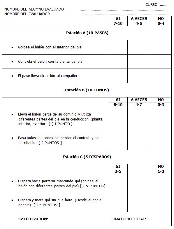 Fútbol - Concepto, reglas, campo de juego y fútbol de sala