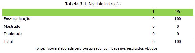 Jogos cooperativos: aprenda o que são e conheça 10 jogos