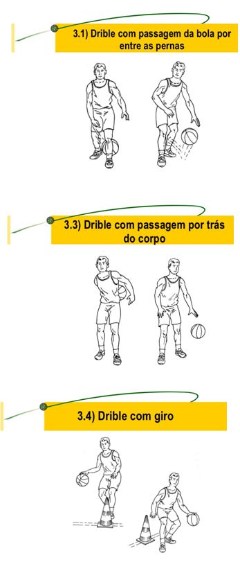 Livro de Exercícios para Educação Física: Basquetebol - II - Saída em  Drible Direto / Cruzado