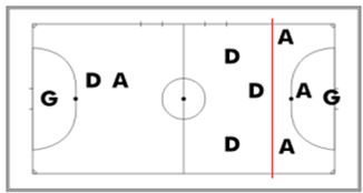 História do Futsal – LIGA SUZANENSE DE FUTEBOL DE SALÃO E DESPORTOS