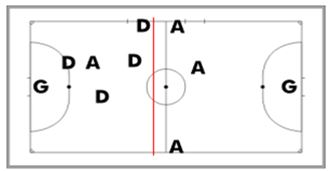 Regras do futsal: história, origem e quadra de futebol de salão