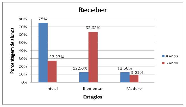 O que é motor gráfico? 