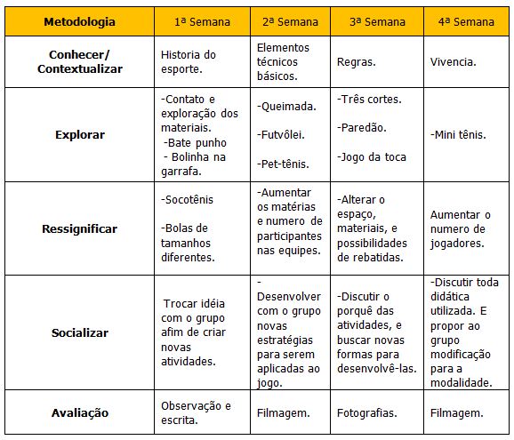 Regras Bola 8, PDF, Esportes praticados em locais fechados