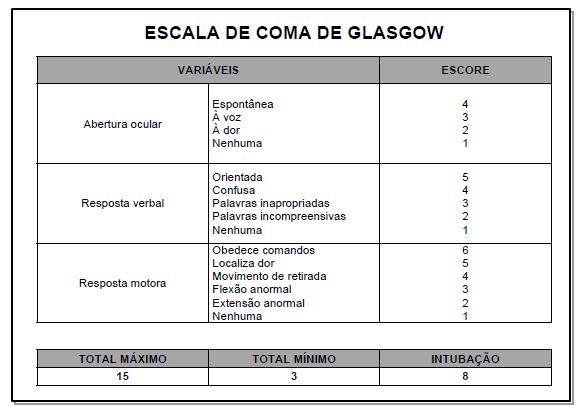 Guia de Autocuidado para Empatas  Introdução – O Crânio do Corvo