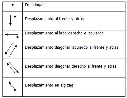 Levantador de pesas femenino fuerte de cuerpo completo en leggings y  sujetador haciendo ejercicio de prensa de empuje con barra pesada durante  el entrenamiento funcional durante el día en el gimnasio Fotografía