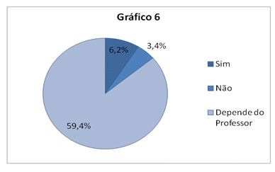 Educação Física Simples: LUTAS - ORIGEM - OBJETIVOS E REGRAS