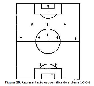 Featured image of post Desenho De Campo De Futebol Preto E Branco Evolu o e tend ncia da ind stria no cen rio do futebol gest o de futebol