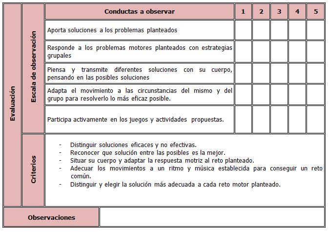 Alternativas al uso del razonamiento lógico durante de resolución