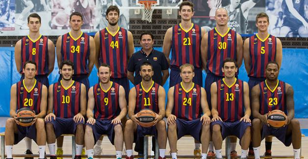 FC Barcelona Baloncesto