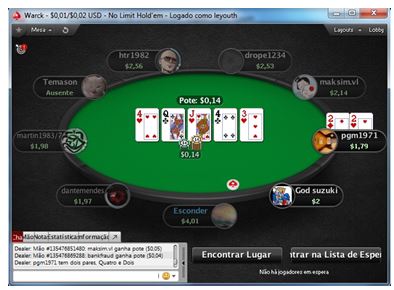 Poker: origem e evolução histórica