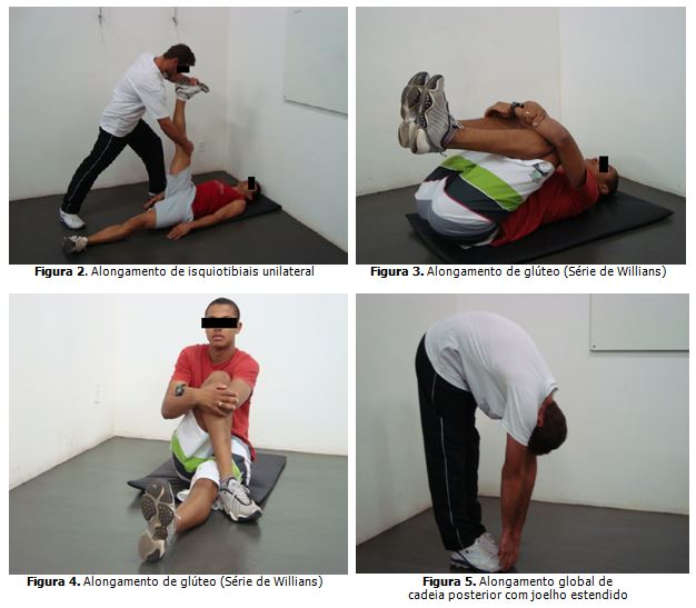 Efeito do alongamento de cadeia posterior em praticantes de musculação