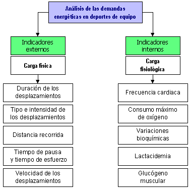 O Jogo de Bets: aprendizagem, regras e fundamentos - Recreación -  EFDeportes.com, Lecturas, Educación Física y Deportes, Revista Digital