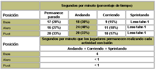 O Jogo de Bets: aprendizagem, regras e fundamentos - Recreación -  EFDeportes.com, Lecturas, Educación Física y Deportes, Revista Digital