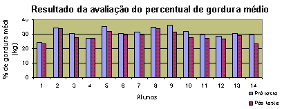 O jogo e seus benefícios ao desenvolvimento da criança - Educación Física -  EFDeportes.com, Lecturas, Educación Física y Deportes, Revista Digital