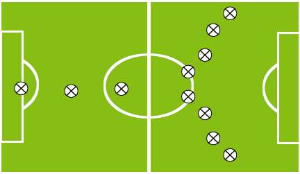 Los juegos de fútbol más raros de la historia
