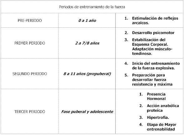 7 / 8 año joven, de edades comprendidas entre los 7 / 8 años / niño