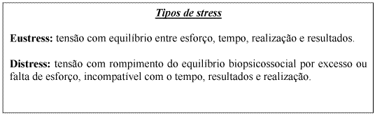 Controle de fadiga e desenvolvimento de força e potência no