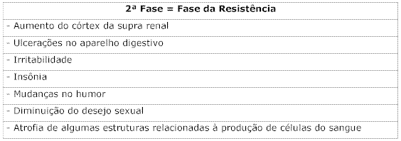 Controle de fadiga e desenvolvimento de força e potência no