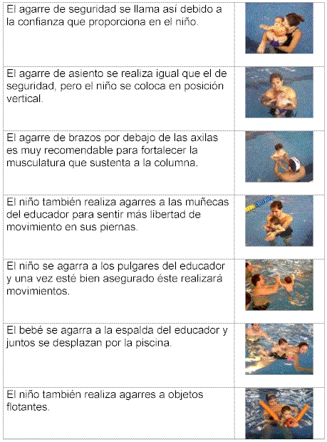 Curso de natación de bebés acuamotricidad