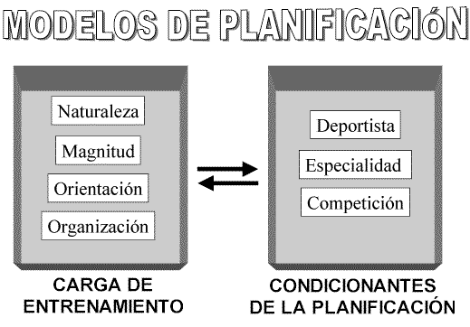 Se vienen cambios en la rítmica por parte de la FIG