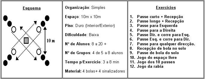 JOGO DE BAIXA ORGANIZAÇÃO - 7