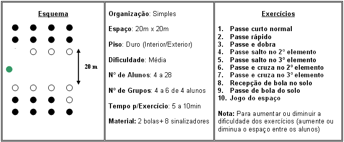 REGRAS BÁSICAS DE RUGBY