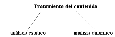 Tratamiento del contenido