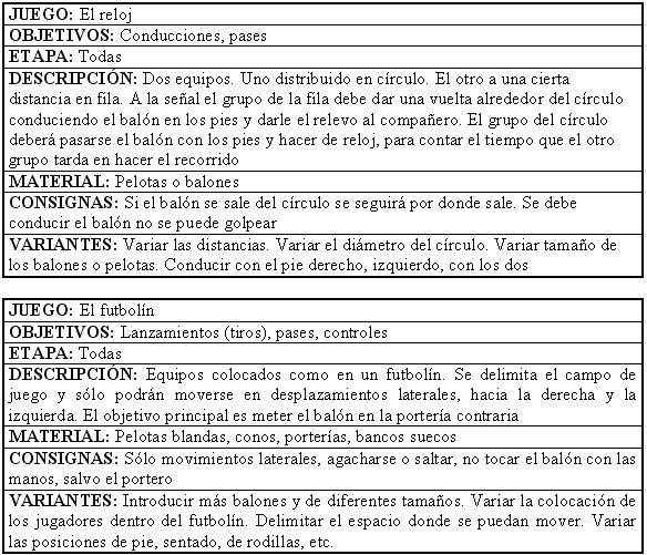 Ejercicios de Fútbol Base / edad Menos de 8 años / objetivo  Lúdicos/Recreativos