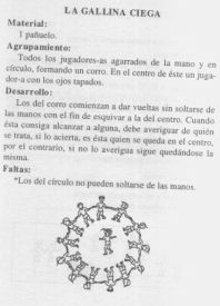 El Juego De La Gallina Ciega Una Actividad Ludico Tradicional A Traves De La Historia