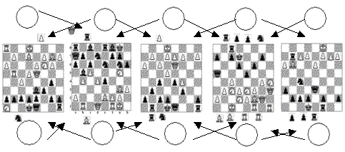 Curso de Ajedrez Para Principiantes: #2 Posicion inicial y valor de las  piezas 