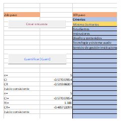 Figura 1. Descripción de uso del AHP en Excel