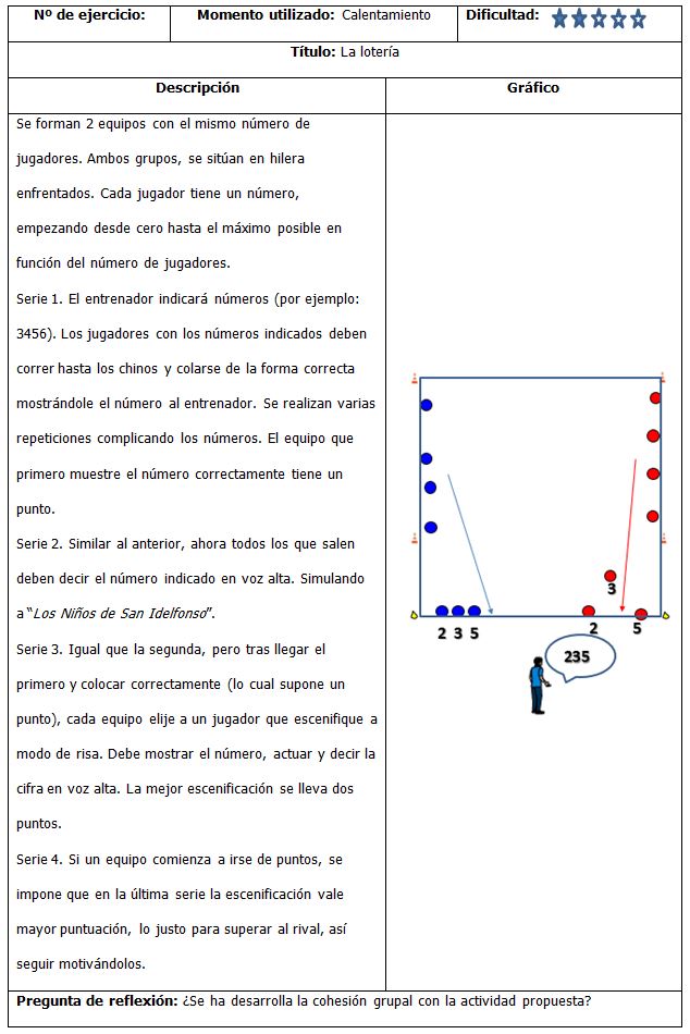 Ejercicio 1