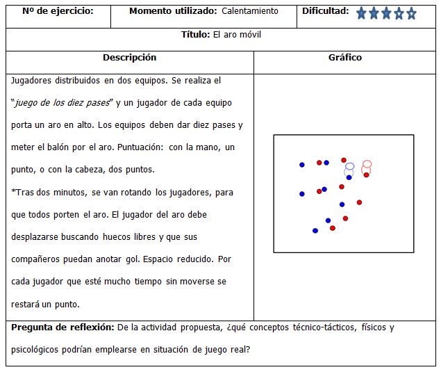 Ejercicio 5