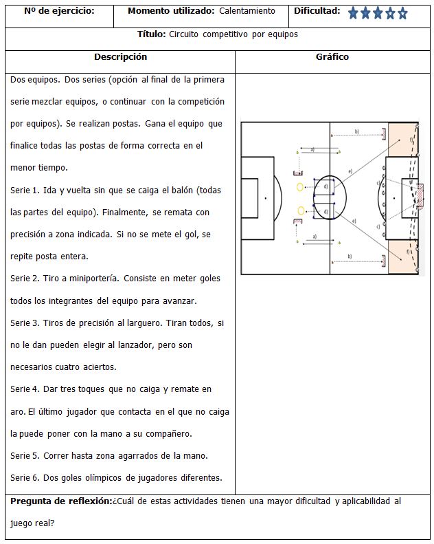 Ejercicio 6