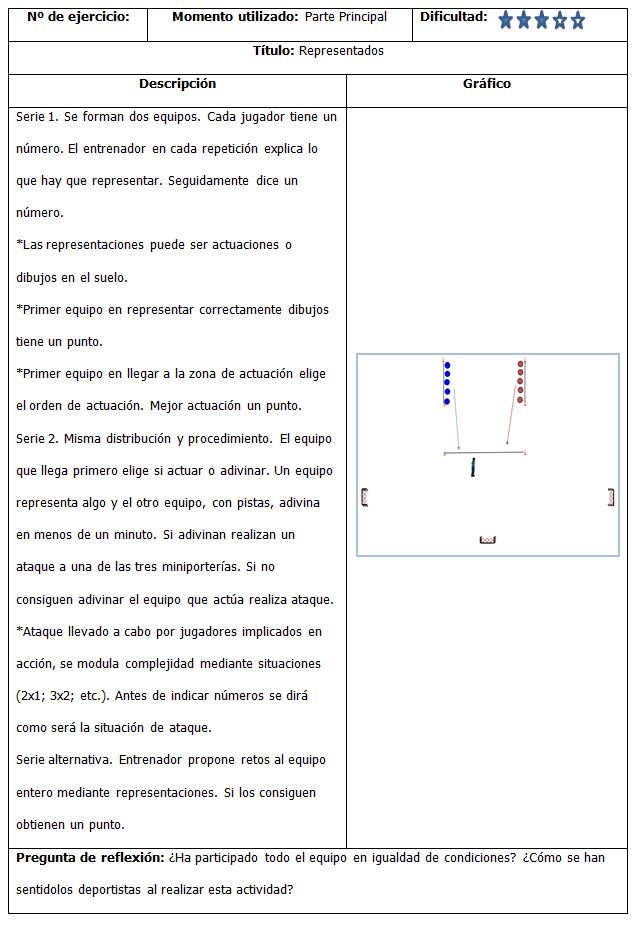 Ejercicio 9