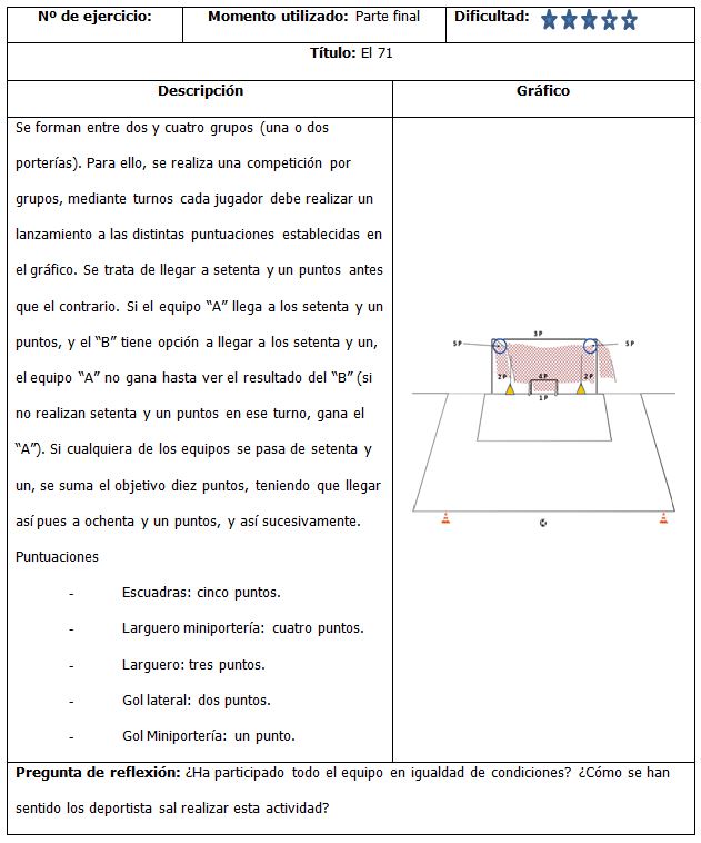 Ejercicio 10