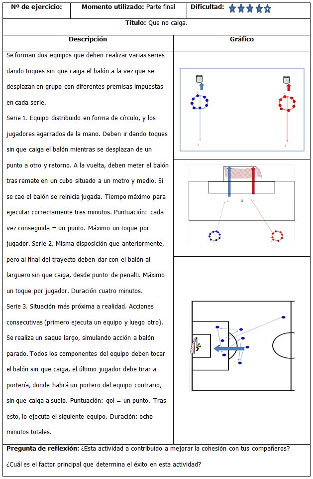 Ejercicio 14