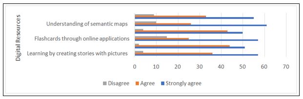 Graphic 2