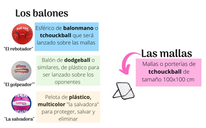 Figura 1. Balones y mallas empleadas en el jail-survival