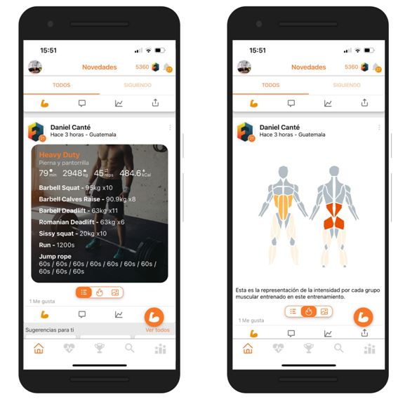Imagen 2. Expriencia digital de un entrenamiento compartido incluyendolos detalles de la sesión, su foto y la carga muscular por cada grupo entrenado