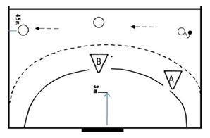 Representación gráfica del ejercicio