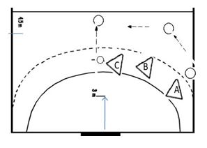 Representación gráfica del ejercicio