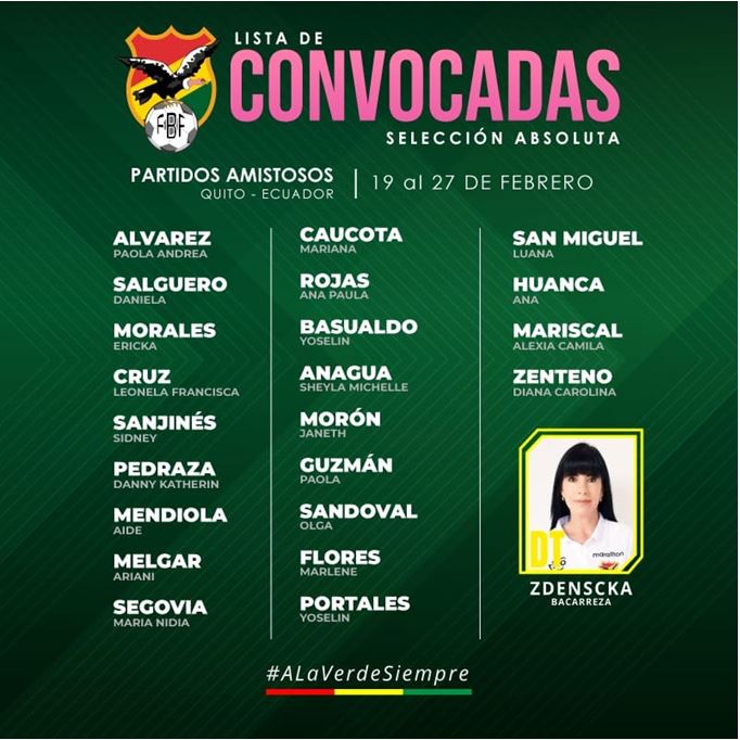 Figura 1. Convocatoria de jugadoras a la selección femenina de fútbol de Bolivia bajo la dirección de Zdenscka Bacarreza