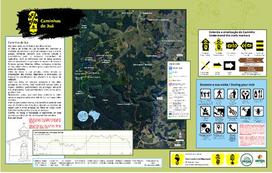 Figura 5. Totem de identificação do Caminhos de Juá