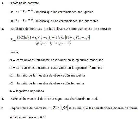 hipótesis de contrate